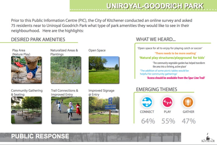 Visit http://www.kitchener.ca/en/resources/UniroyalGoodrich-PIC-presentation.pdf to see the three concepts needing your feedback! 