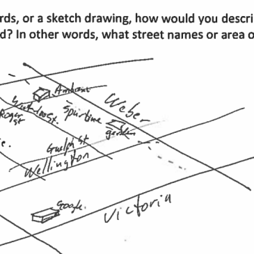 midtown neighbourhood map